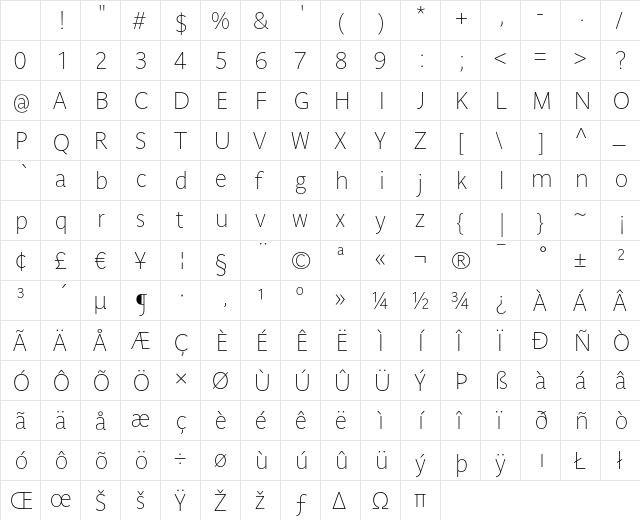 ParisineClair Regular Character Map