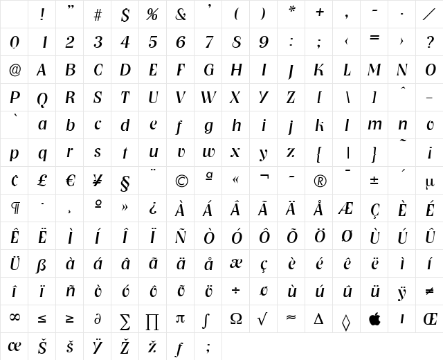 BobBecker Italic Character Map BobBecker Italic Character Map