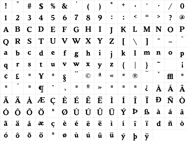 Parkinson Bold Character Map