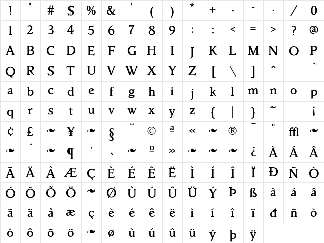 Parkinson Medium Character Map Parkinson Medium Character Map