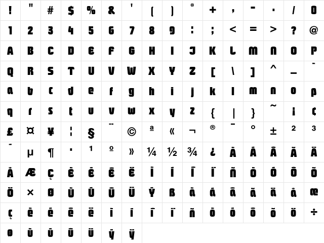 Pasadena Hvy Character Map