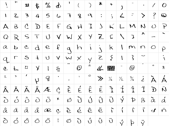 BobbiesHand Regular Character Map