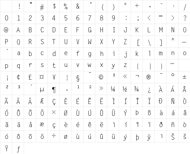 Letter Normal Character Map