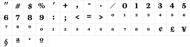PB6PS BoldFrac Character Map PB6PS BoldFrac Character Map
