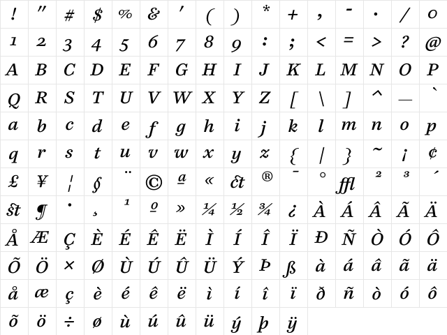 PB6PS Italic Character Map PB6PS Italic Character Map