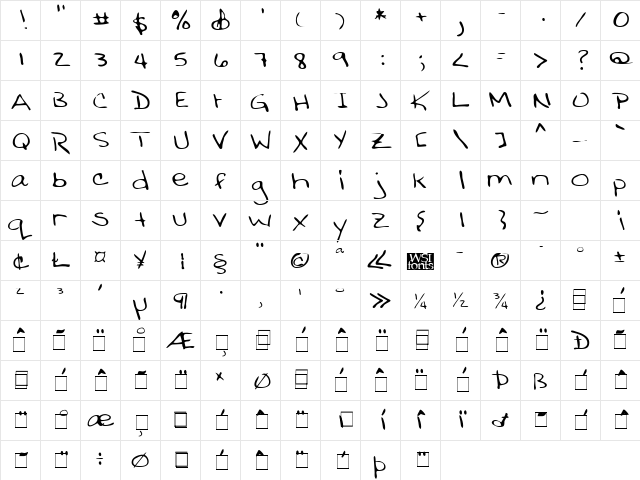 BobbiesHand Regular Character Map
