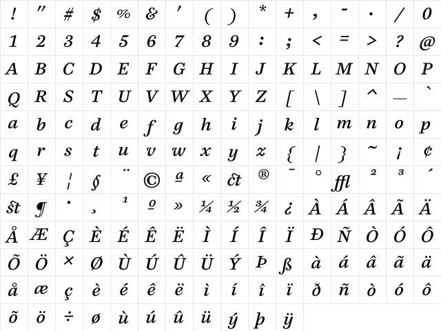 PB6PS ItalicTF Character Map PB6PS ItalicTF Character Map
