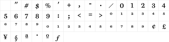 PB6PS RomanFrac Character Map