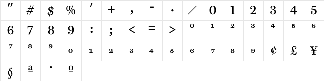 PB9PS RomanFrac Character Map