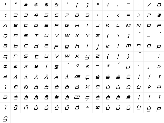 PCap Terminal Condensed Italic Character Map PCap Terminal Condensed Italic Character Map