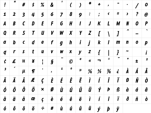 PedestriaMVB BoldItalic Character Map