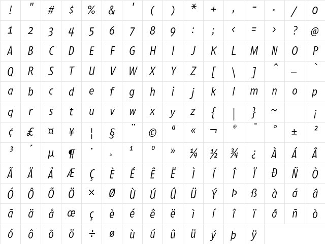 PedestriaMVB Italic Character Map