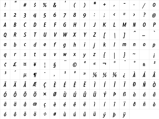 PedestriaMVB-Medium Italic Character Map
