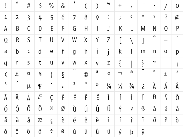 PedestriaMVB Regular Character Map