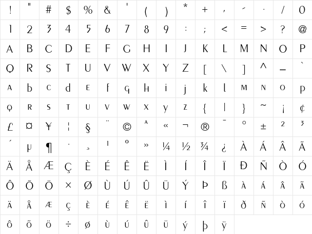 Peignot Light Character Map