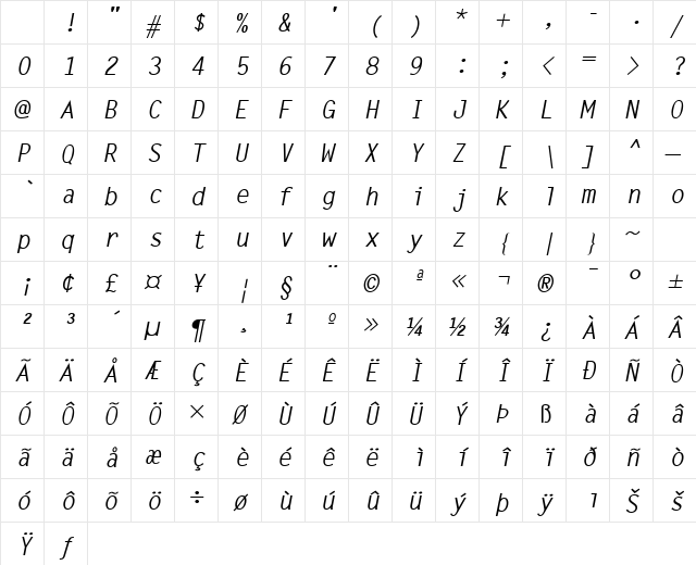Letter Bold-Oblique Character Map