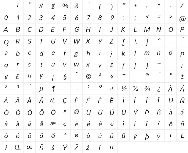 Pelita Grande Std Italic Character Map Pelita Grande Std Italic Character Map