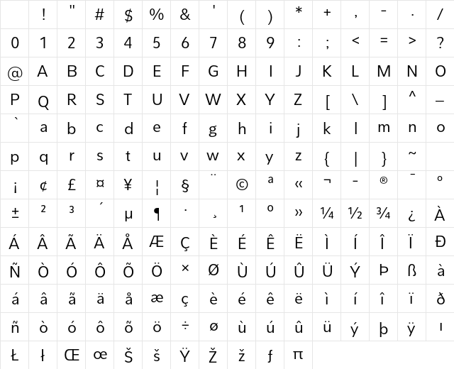 Pelita Std Regular Character Map