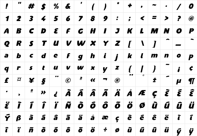 Penguin BoldItalic Character Map