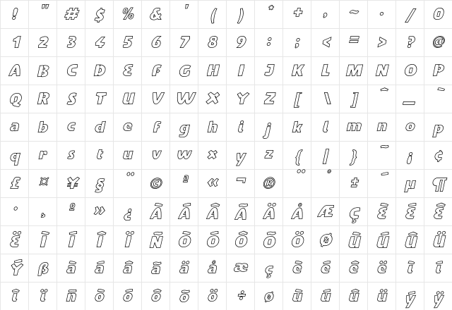 Penguin OutlineItalic Character Map