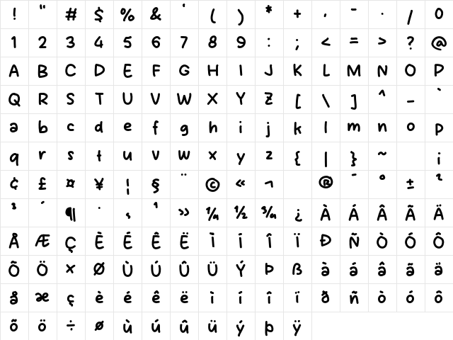 Penpoint Regular Character Map