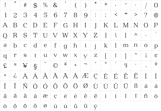 Pentho Xlight Character Map