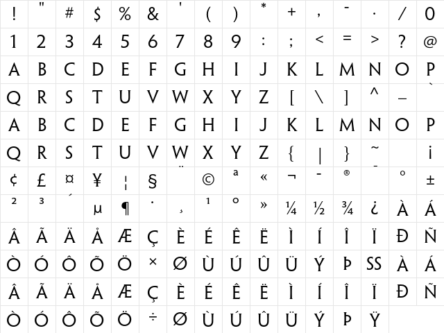 Penumbra HalfSerif Std Regular Character Map