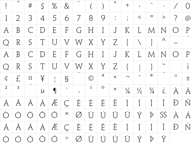 Penumbra Serif Std Light Character Map