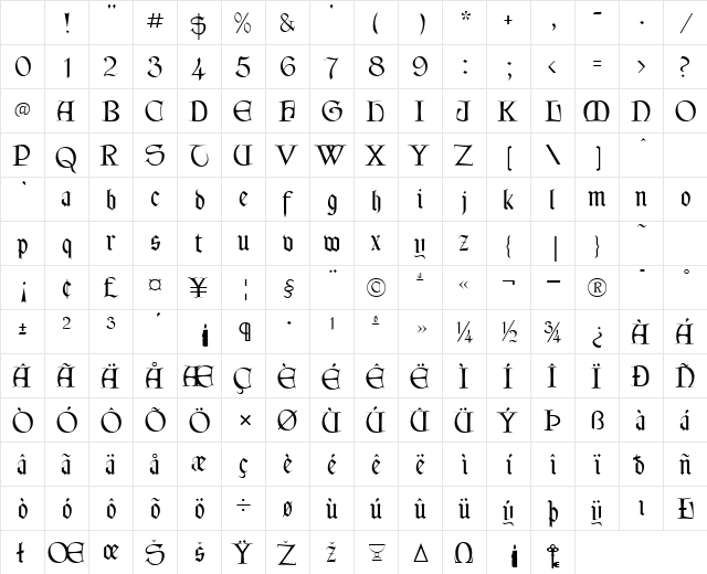 Lettergical Regular Character Map