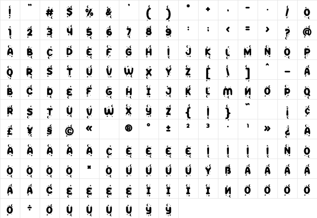 Peppy Pegasus Moon Star Character Map