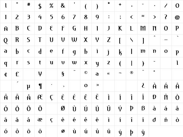 Perceval Bold Character Map