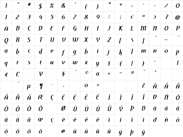 Perceval BoldItalic Character Map