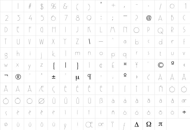 Pergamon Regular Character Map