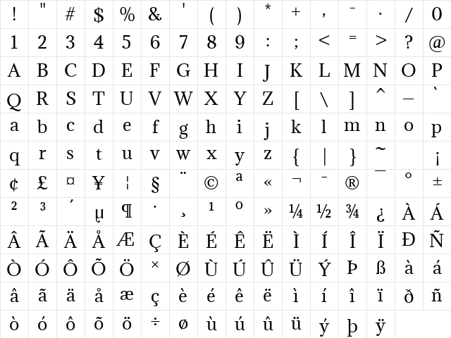 Adamina Regular Character Map