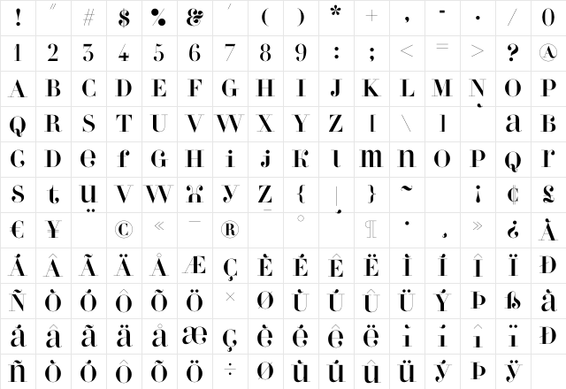 Perla Regular Character Map Perla Regular Character Map