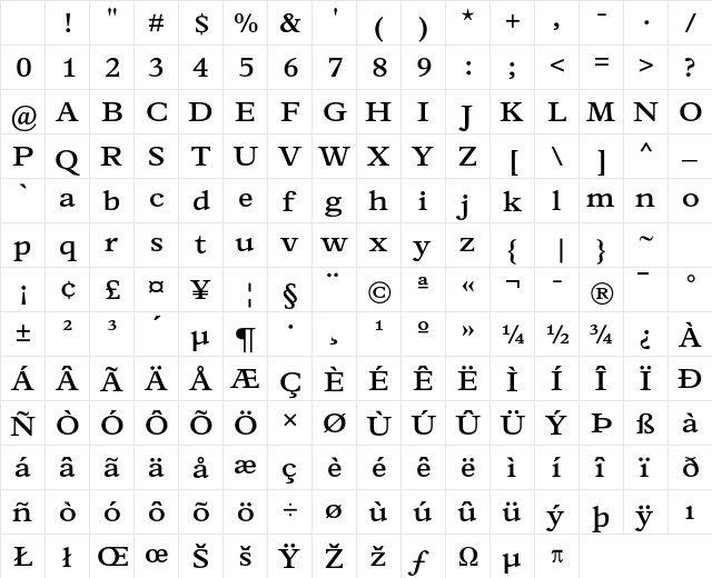 Perrywood MT Std Bold Xpd Character Map
