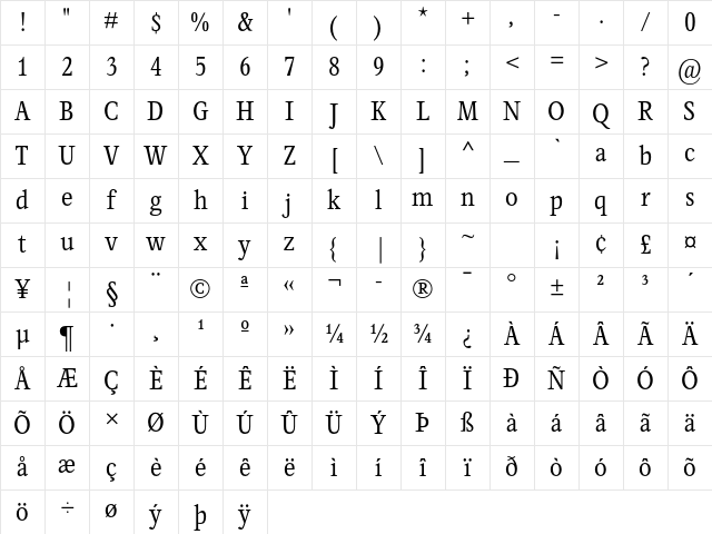 Perrywood MT Std Condensed Character Map