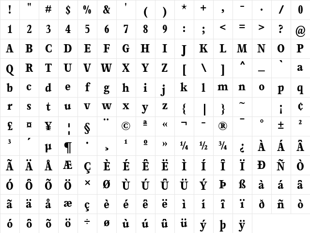 Perrywood MT Std Extra Bold Cn Character Map