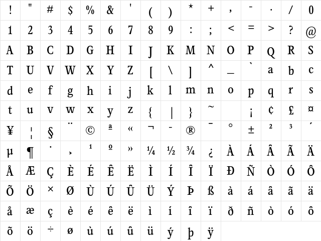 Perrywood MT Std Semibold Cn Character Map