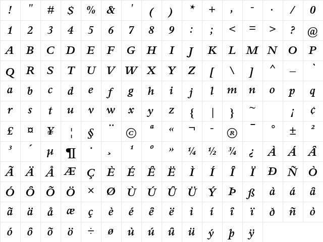 Perrywood MT Std Bold Italic Character Map