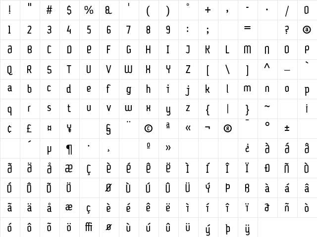 Petrol Regular Character Map