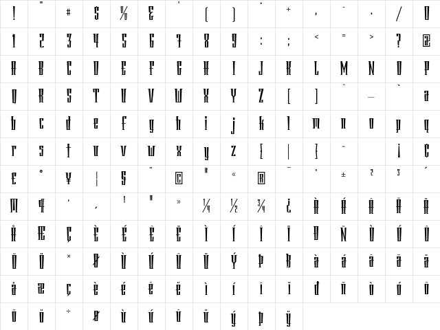 Phalanx Regular Character Map