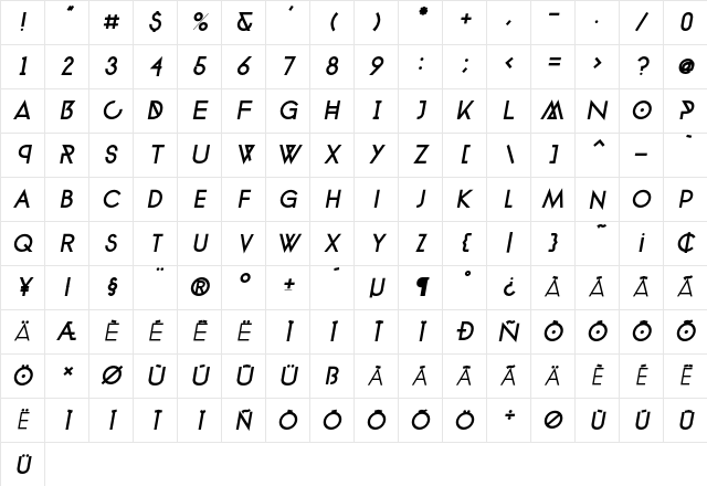 phantom bold italic Character Map