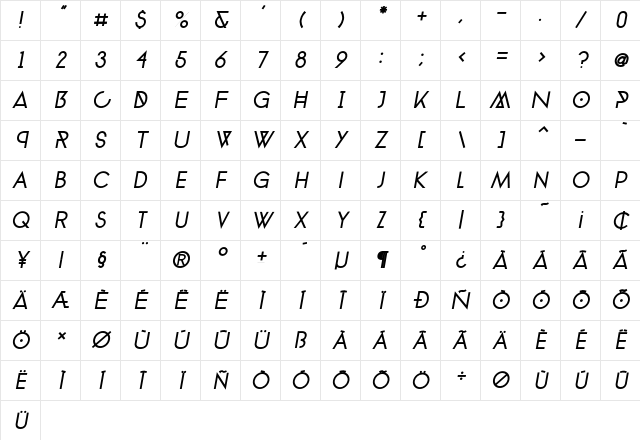 phantom regular italic Character Map