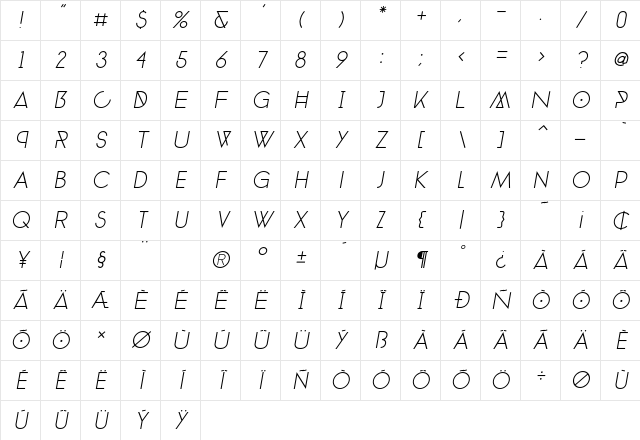 phantom ultra light italic Character Map phantom ultra light italic Character Map