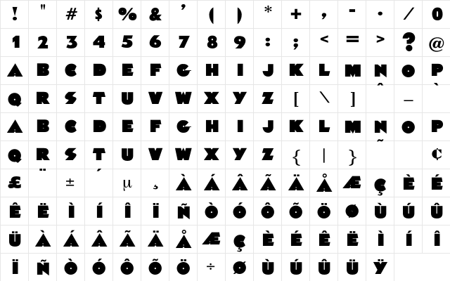 Pharao Regular Character Map
