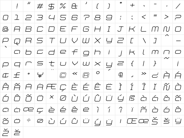 Phat Light Italic Character Map Phat Light Italic Character Map