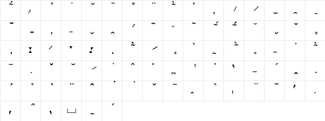 Phonetics P02 Character Map