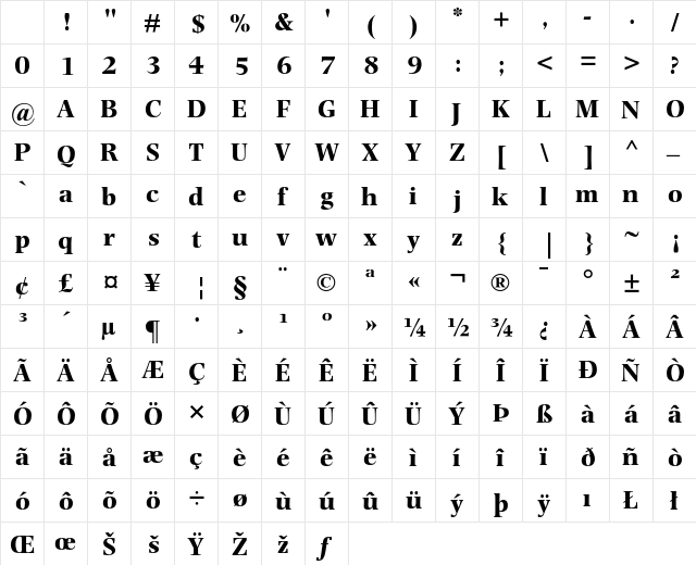 Photina MT Bold Character Map Photina MT Bold Character Map