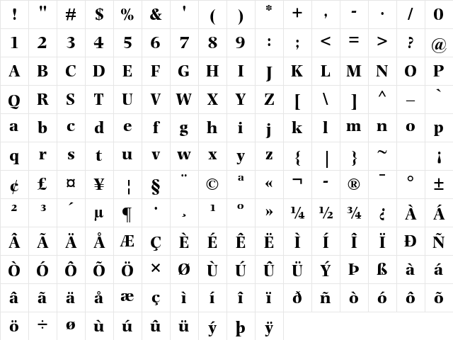 Photina MT Std Bold Character Map